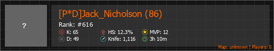 [P*D]Jack_Nicholson (86) Stats Banner