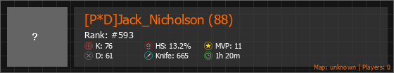 [P*D]Jack_Nicholson (88) Stats Banner