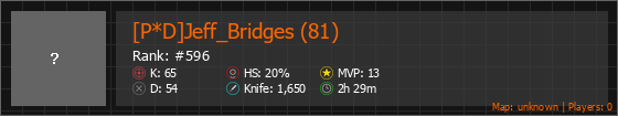 [P*D]Jeff_Bridges (81) Stats Banner