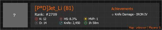 [P*D]Jet_Li (81) Stats Banner