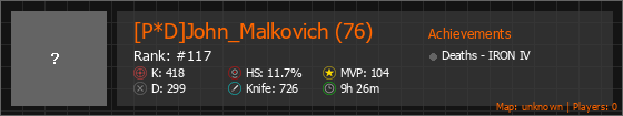 [P*D]John_Malkovich (76) Stats Banner