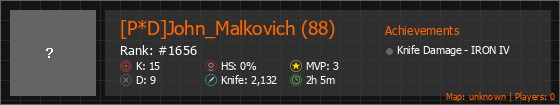 [P*D]John_Malkovich (88) Stats Banner