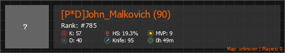 [P*D]John_Malkovich (90) Stats Banner