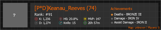[P*D]Keanau_Reeves (74) Stats Banner