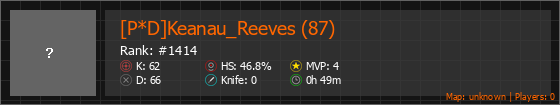 [P*D]Keanau_Reeves (87) Stats Banner