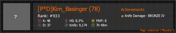 [P*D]Kim_Basinger (78) Stats Banner