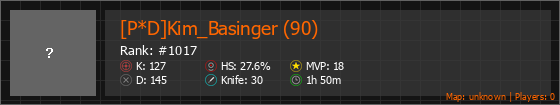 [P*D]Kim_Basinger (90) Stats Banner