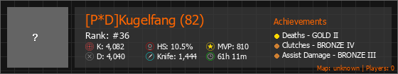 [P*D]Kugelfang (82) Stats Banner