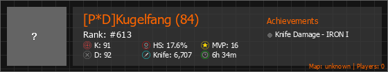 [P*D]Kugelfang (84) Stats Banner