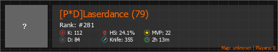 [P*D]Laserdance (79) Stats Banner