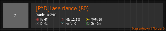 [P*D]Laserdance (80) Stats Banner