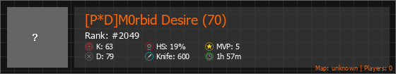 [P*D]M0rbid Desire (70) Stats Banner