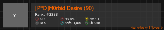 [P*D]M0rbid Desire (90) Stats Banner