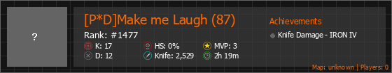 [P*D]Make me Laugh (87) Stats Banner