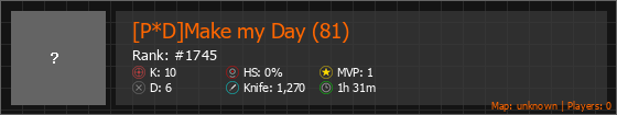 [P*D]Make my Day (81) Stats Banner