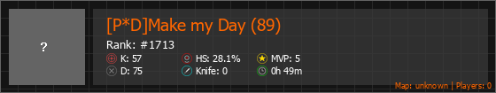 [P*D]Make my Day (89) Stats Banner
