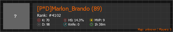 [P*D]Marlon_Brando (89) Stats Banner