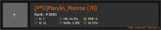 [P*D]Marylin_Monroe (70) Stats Banner
