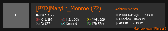 [P*D]Marylin_Monroe (72) Stats Banner