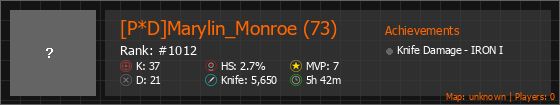 [P*D]Marylin_Monroe (73) Stats Banner