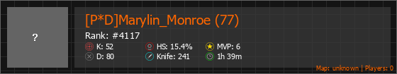 [P*D]Marylin_Monroe (77) Stats Banner