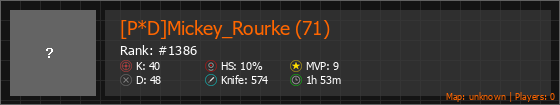 [P*D]Mickey_Rourke (71) Stats Banner