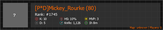 [P*D]Mickey_Rourke (80) Stats Banner