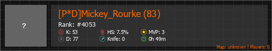 [P*D]Mickey_Rourke (83) Stats Banner