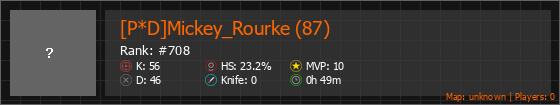 [P*D]Mickey_Rourke (87) Stats Banner
