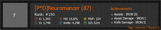 [P*D]Neuromancer (87) Stats Banner