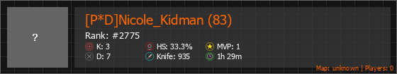 [P*D]Nicole_Kidman (83) Stats Banner