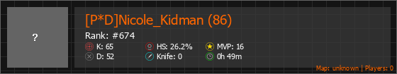 [P*D]Nicole_Kidman (86) Stats Banner