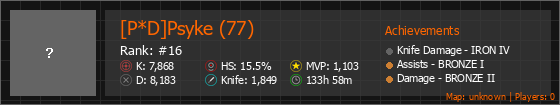 [P*D]Psyke (77) Stats Banner