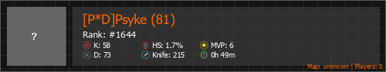 [P*D]Psyke (81) Stats Banner
