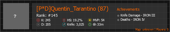 [P*D]Quentin_Tarantino (87) Stats Banner