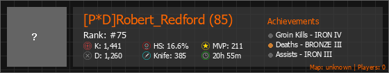 [P*D]Robert_Redford (85) Stats Banner