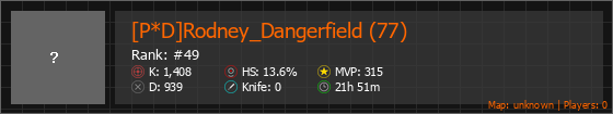 [P*D]Rodney_Dangerfield (77) Stats Banner