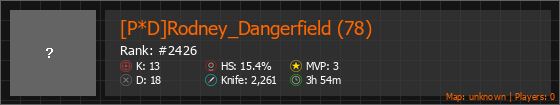 [P*D]Rodney_Dangerfield (78) Stats Banner