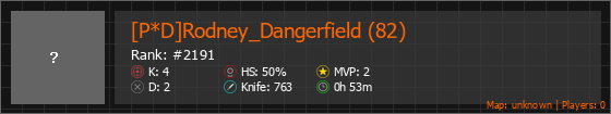 [P*D]Rodney_Dangerfield (82) Stats Banner