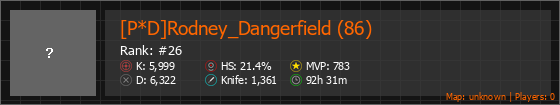 [P*D]Rodney_Dangerfield (86) Stats Banner