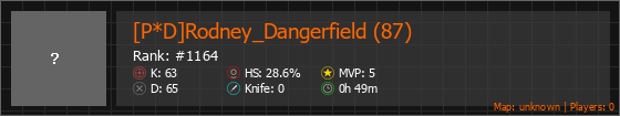 [P*D]Rodney_Dangerfield (87) Stats Banner