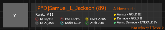 [P*D]Samuel_L_Jackson (89) Stats Banner