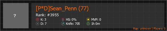 [P*D]Sean_Penn (77) Stats Banner