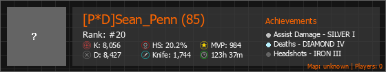 [P*D]Sean_Penn (85) Stats Banner
