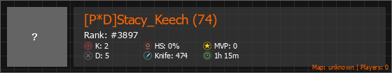 [P*D]Stacy_Keech (74) Stats Banner