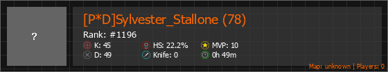 [P*D]Sylvester_Stallone (78) Stats Banner