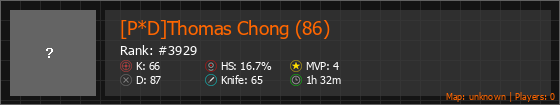 [P*D]Thomas Chong (86) Stats Banner