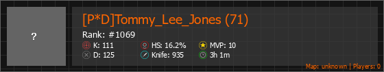 [P*D]Tommy_Lee_Jones (71) Stats Banner