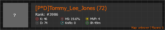 [P*D]Tommy_Lee_Jones (72) Stats Banner