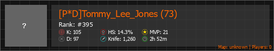 [P*D]Tommy_Lee_Jones (73) Stats Banner